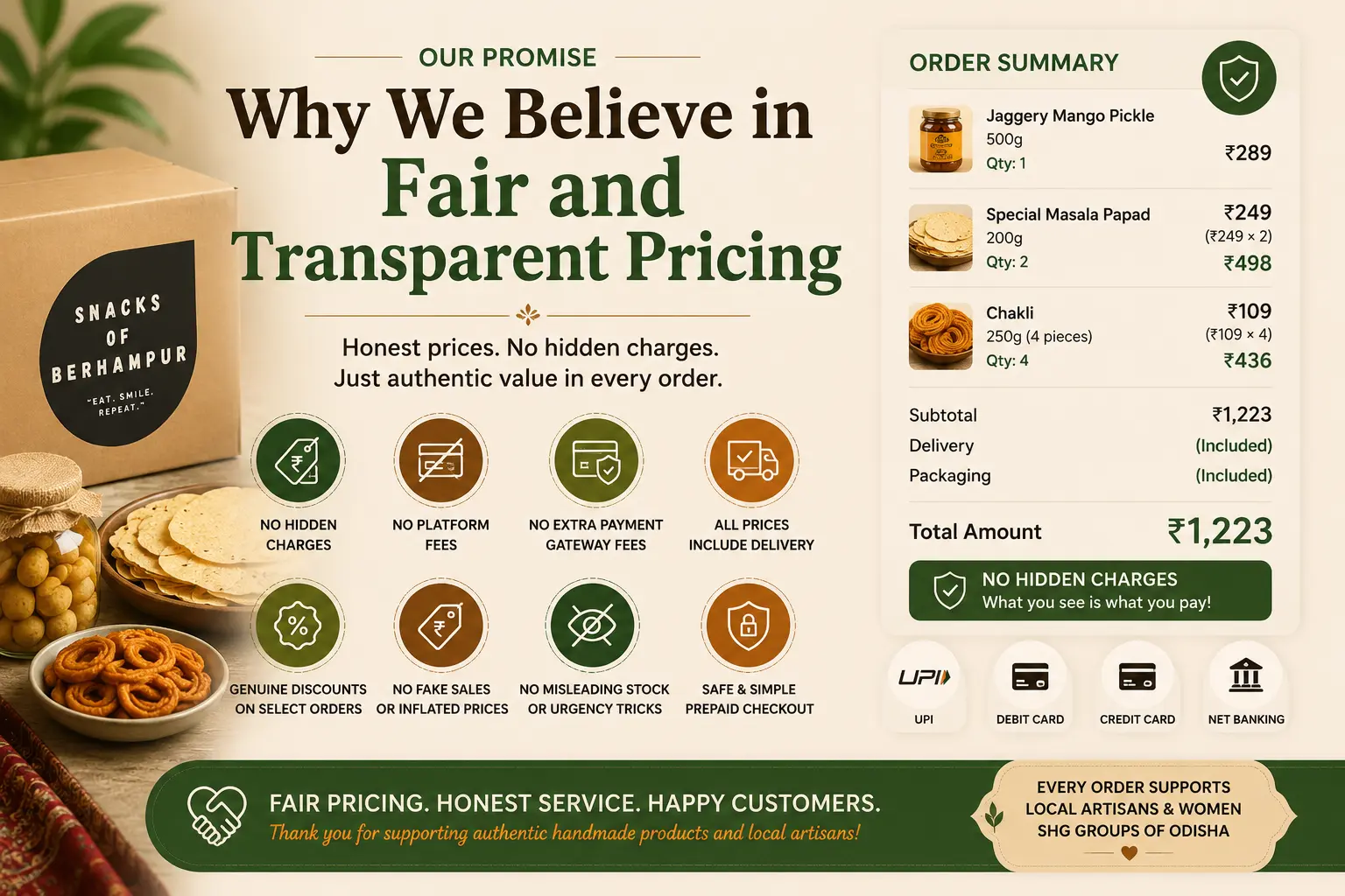 fair and transparent pricing for Odisha snacks